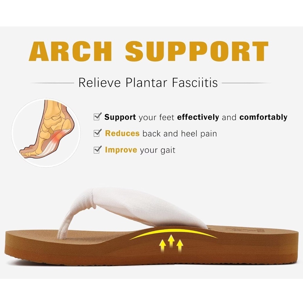 Flip Flops for Women with Arch Support Yoga Mat Comfort Summer Beach Sandals 9.5 - Picture 4 of 7